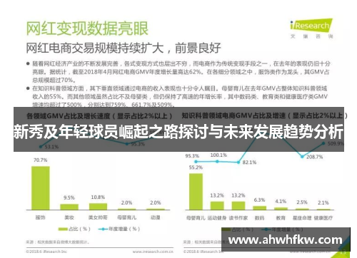 新秀及年轻球员崛起之路探讨与未来发展趋势分析