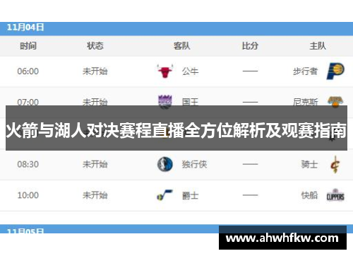 火箭与湖人对决赛程直播全方位解析及观赛指南